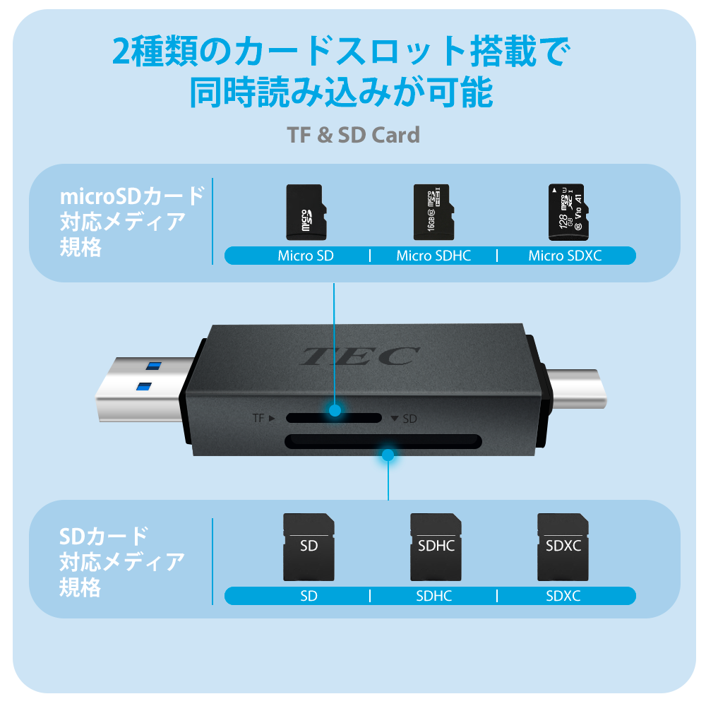 
<span>TUSB32CR-01 USB-C / USB3.2 Compatible 2-in-1 Card Reader</span>
 thumbnail 10
