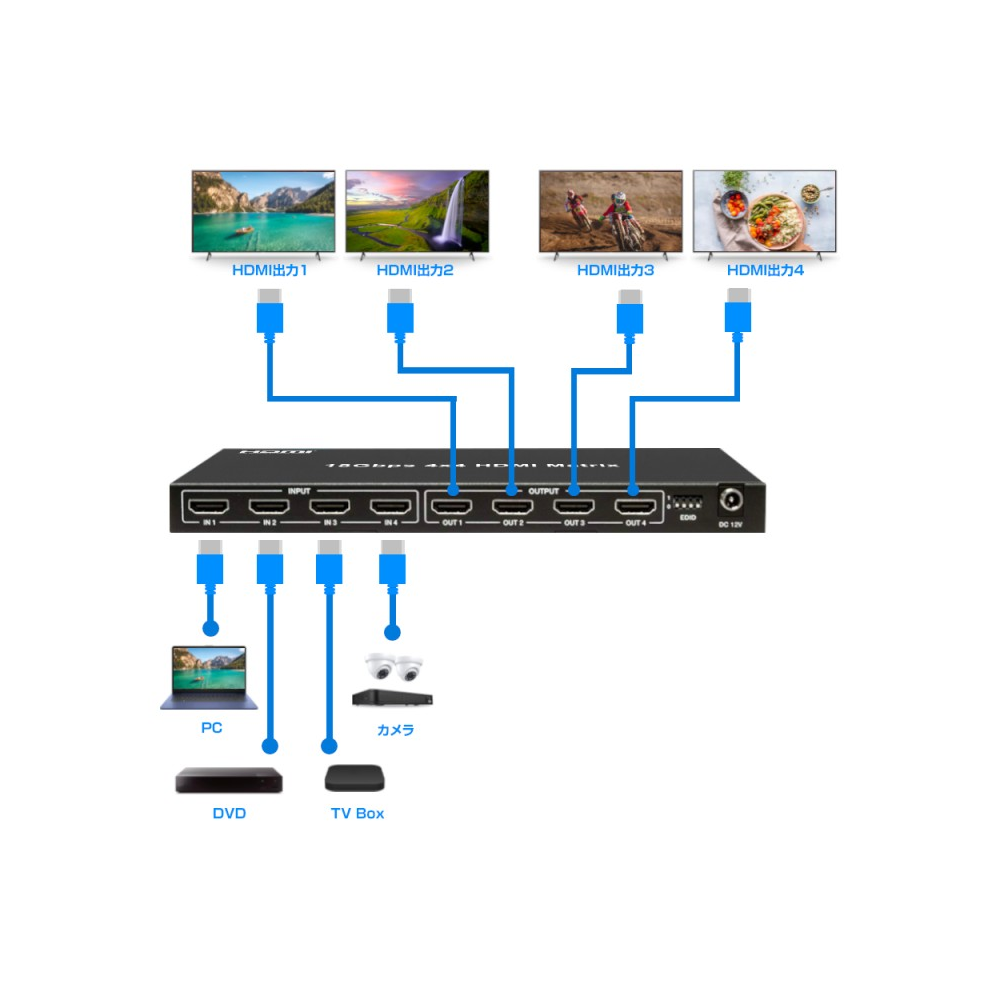 <span>THD44MSP-4K60S Ultra HD 4x4 HDMI Matrix Switch 4K @60Hz With IR Remote</span>
 thumbnail 5