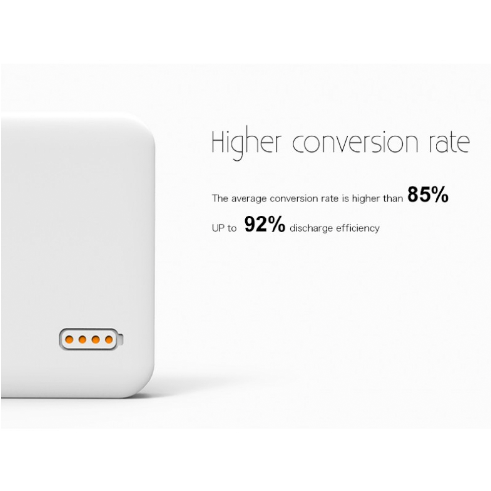 
<span>ROMOSS Polymos10 モバイルバッテリー</span>
 thumbnail 2