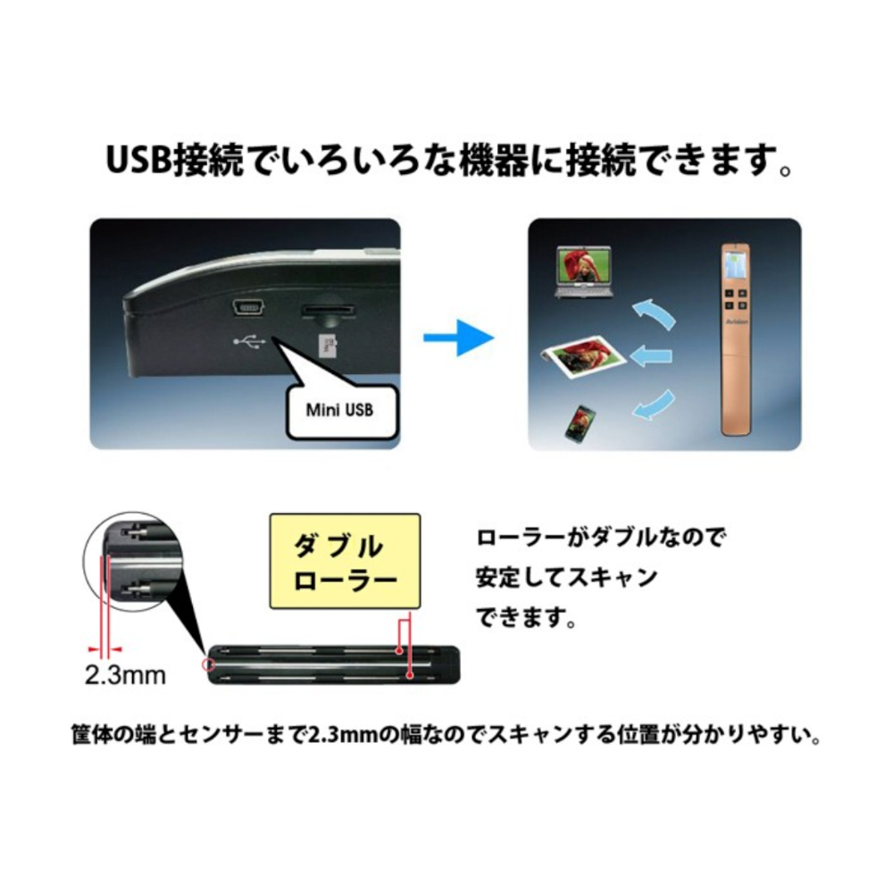 
<span>MiWand 2L PRO フィーダードック付きハンディスキャナー</span>
 thumbnail 5