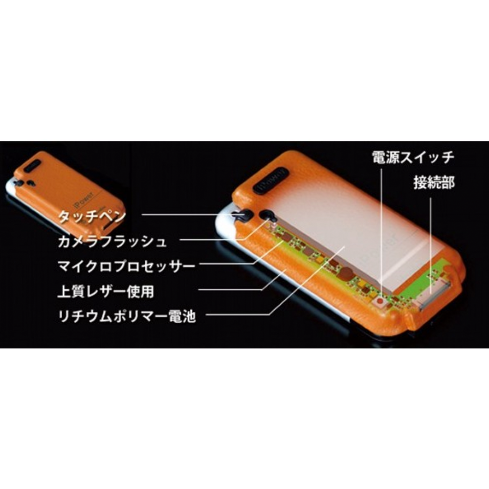 
<span>iPower Plus レザーモバイルバッテリー</span>
 thumbnail 7