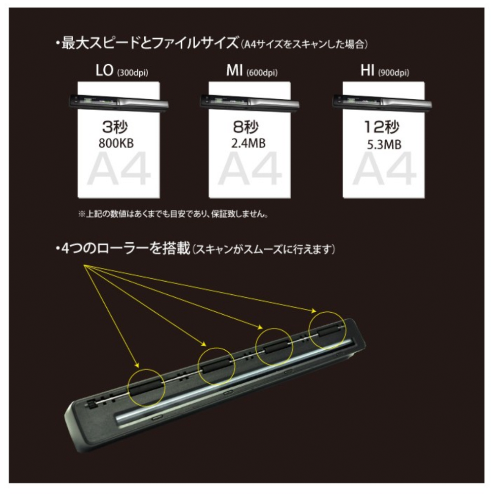 
<span>hidescan4ks ポータブルハンディスキャナー</span>
 thumbnail 7