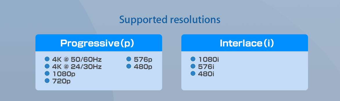 THDSP18-4K60S