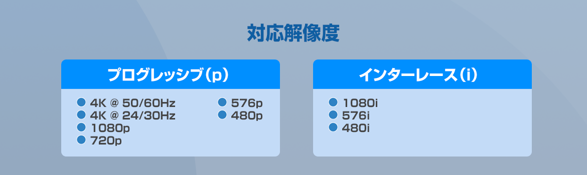 TEHDMIEX50S