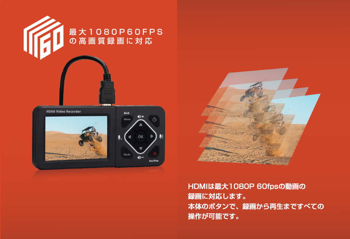 TMREC-FHD3