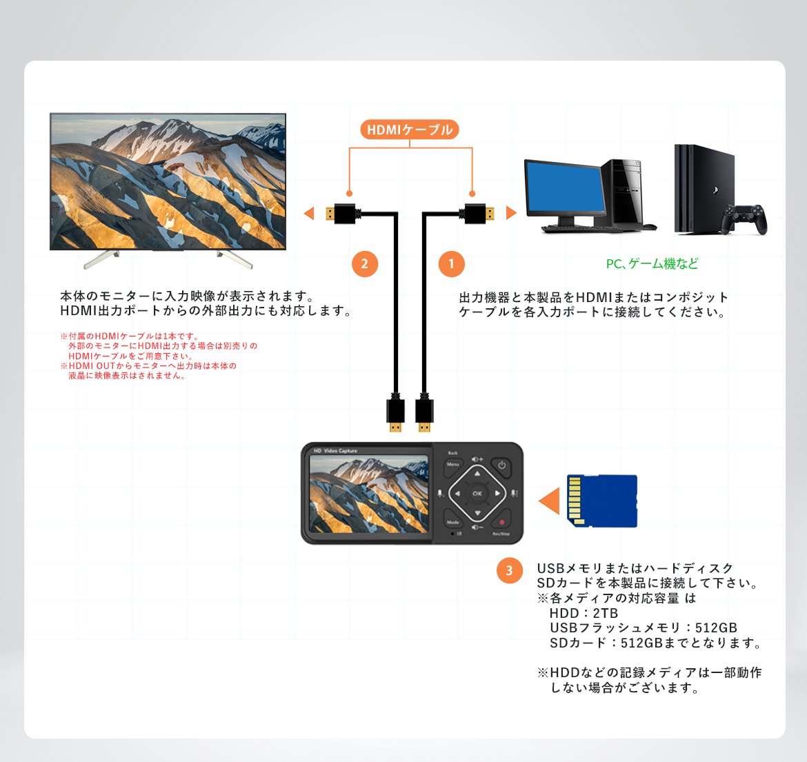 TMREC-FHD3