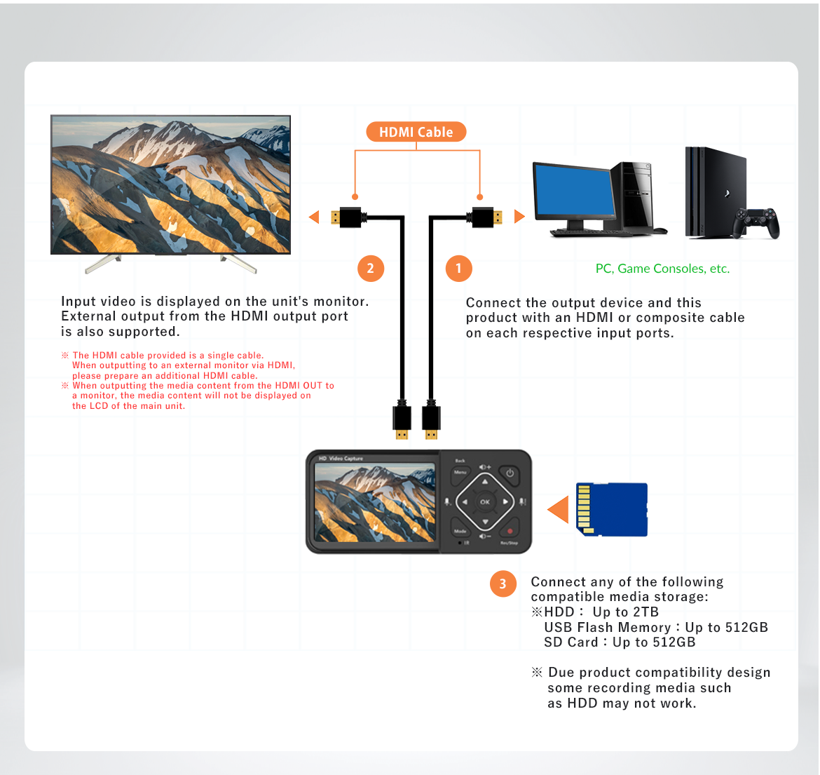 TMREC-FHD3
