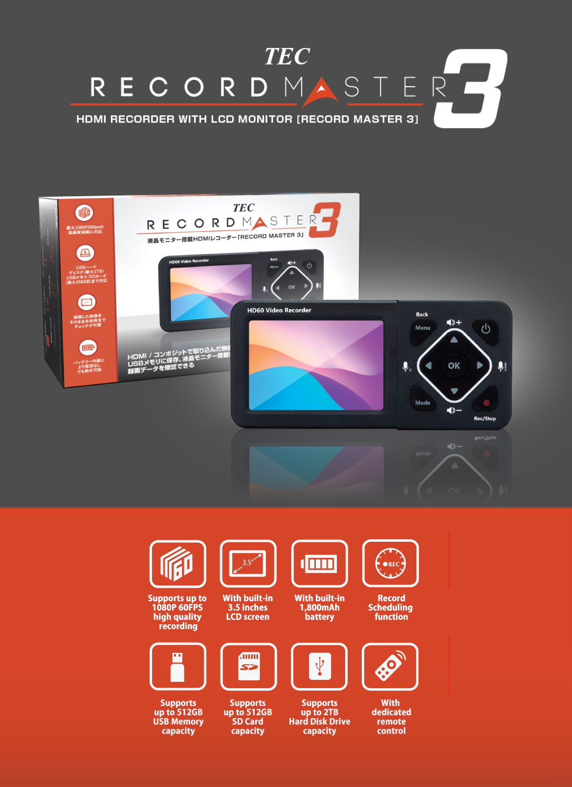 TMREC-FHD3
