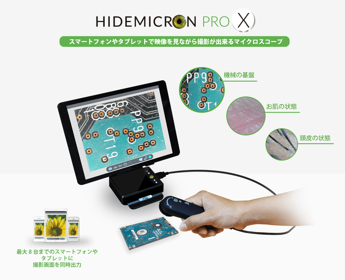 HIDEMICRON-PROX