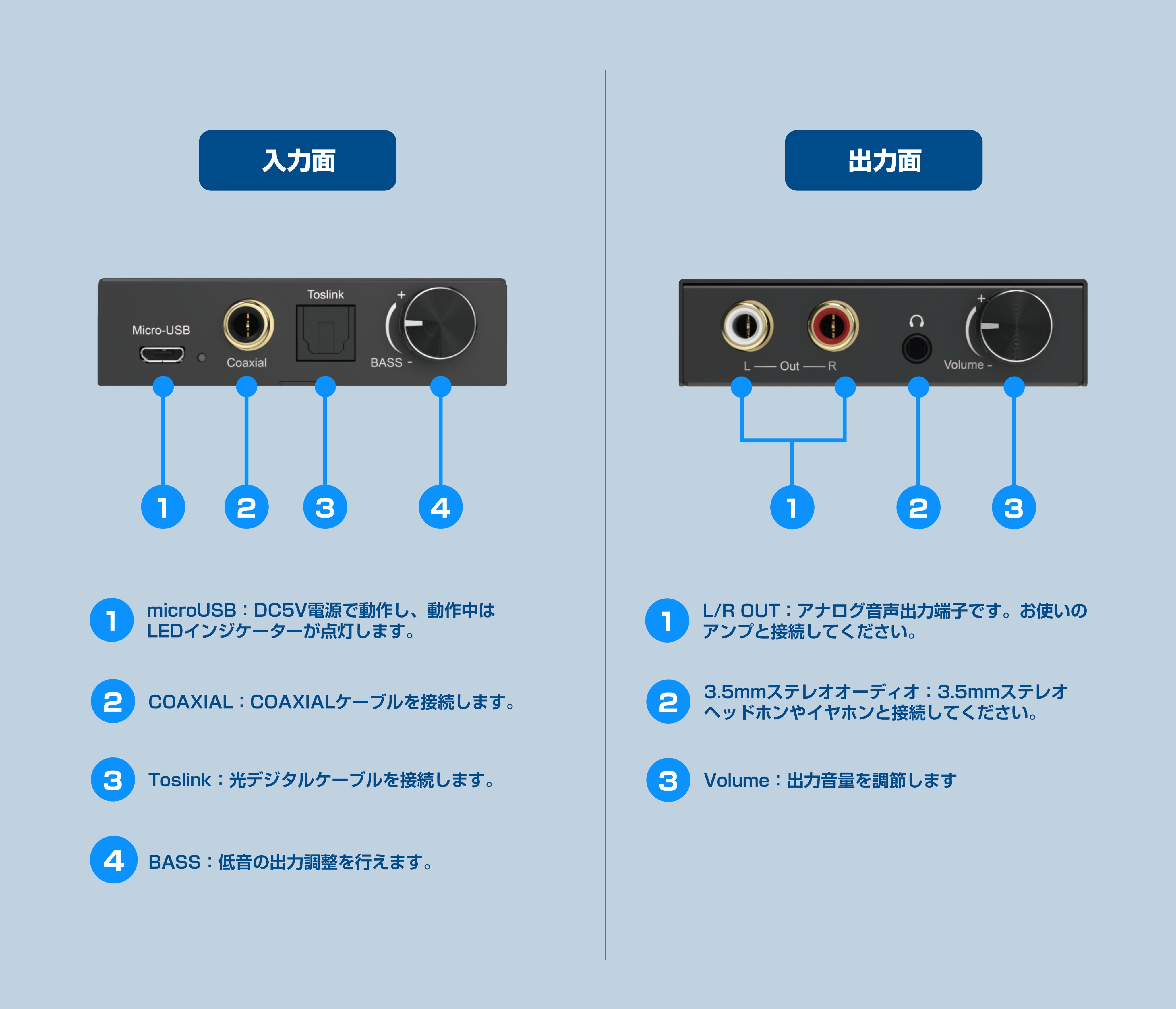 TDACVT-01
