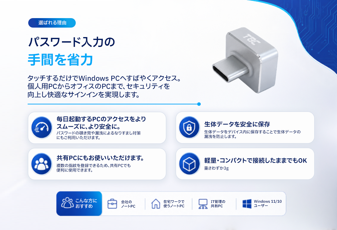 TE-FPA-C-MC SecureTouch