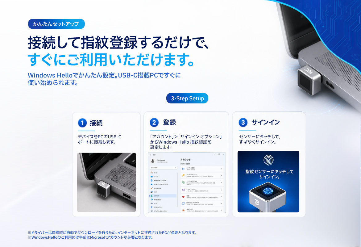 TE-FPA-C-MC SecureTouch