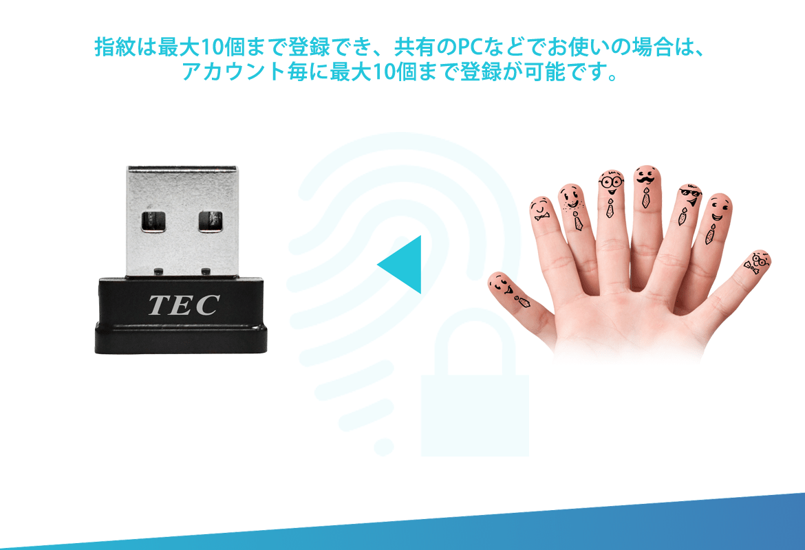 TE-FPA