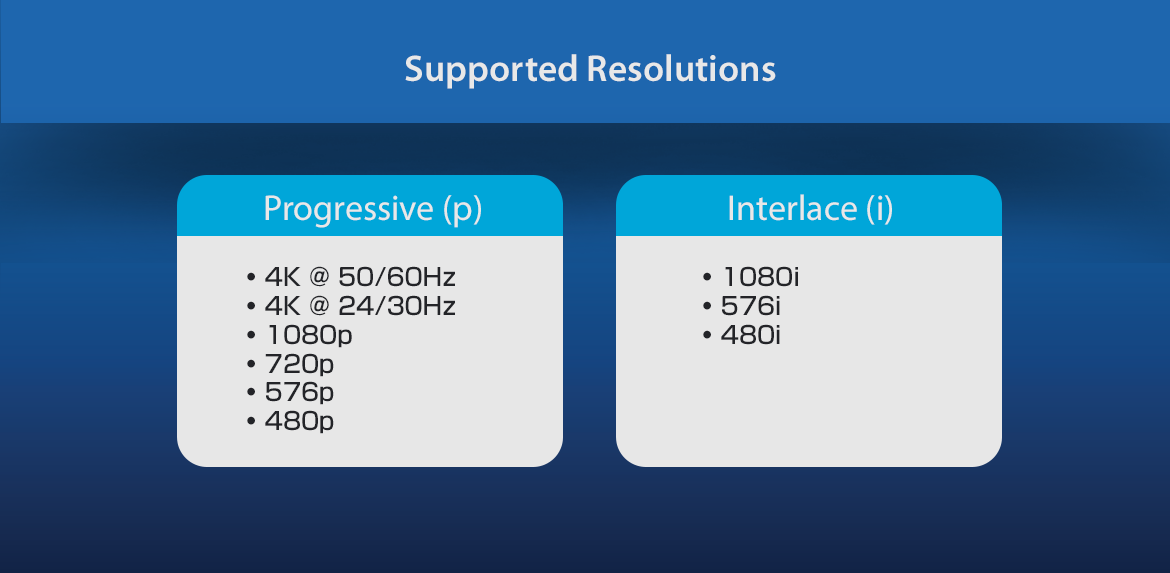 THDSP12X2-4K60S2