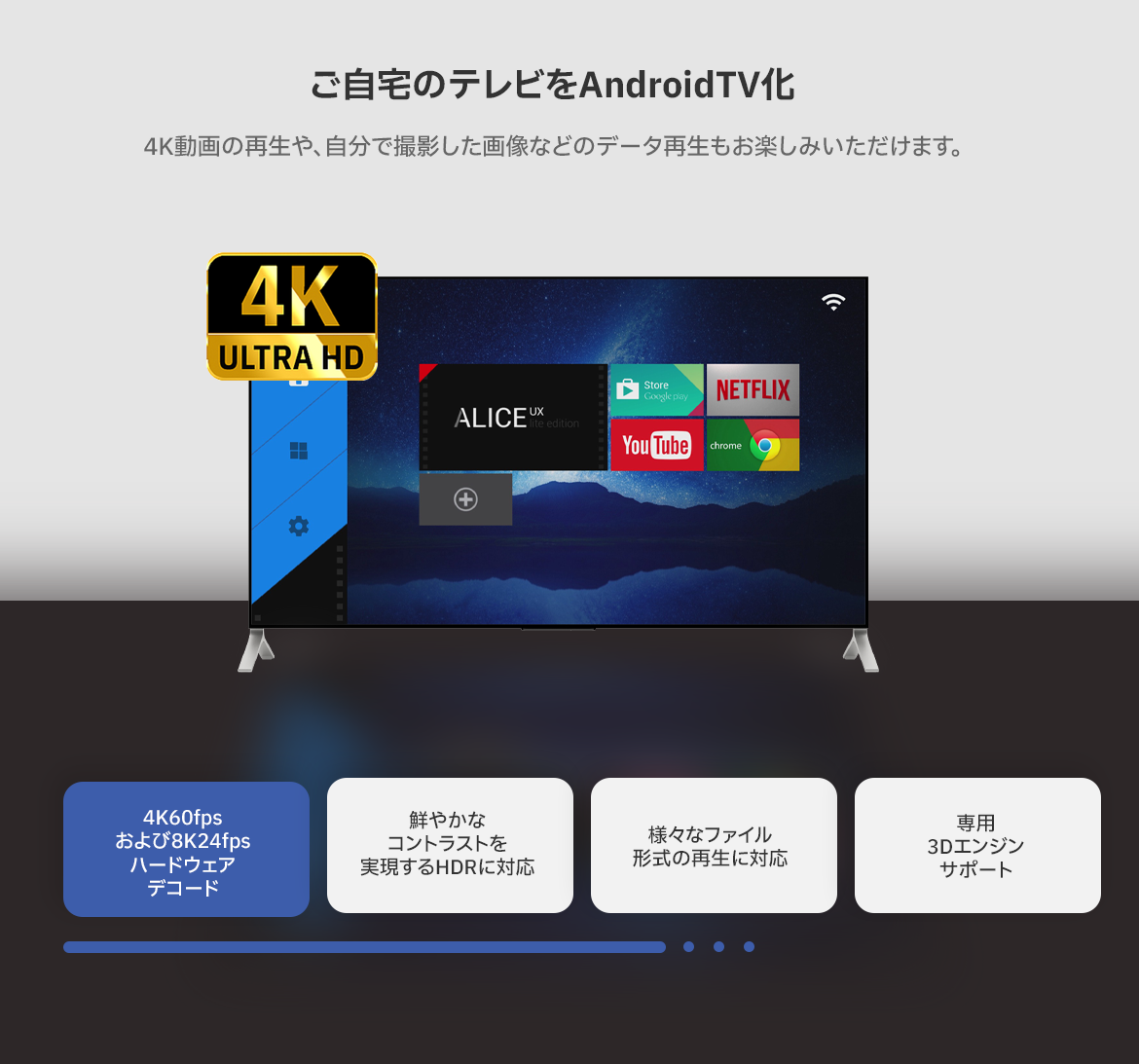 TMP905X4-4K