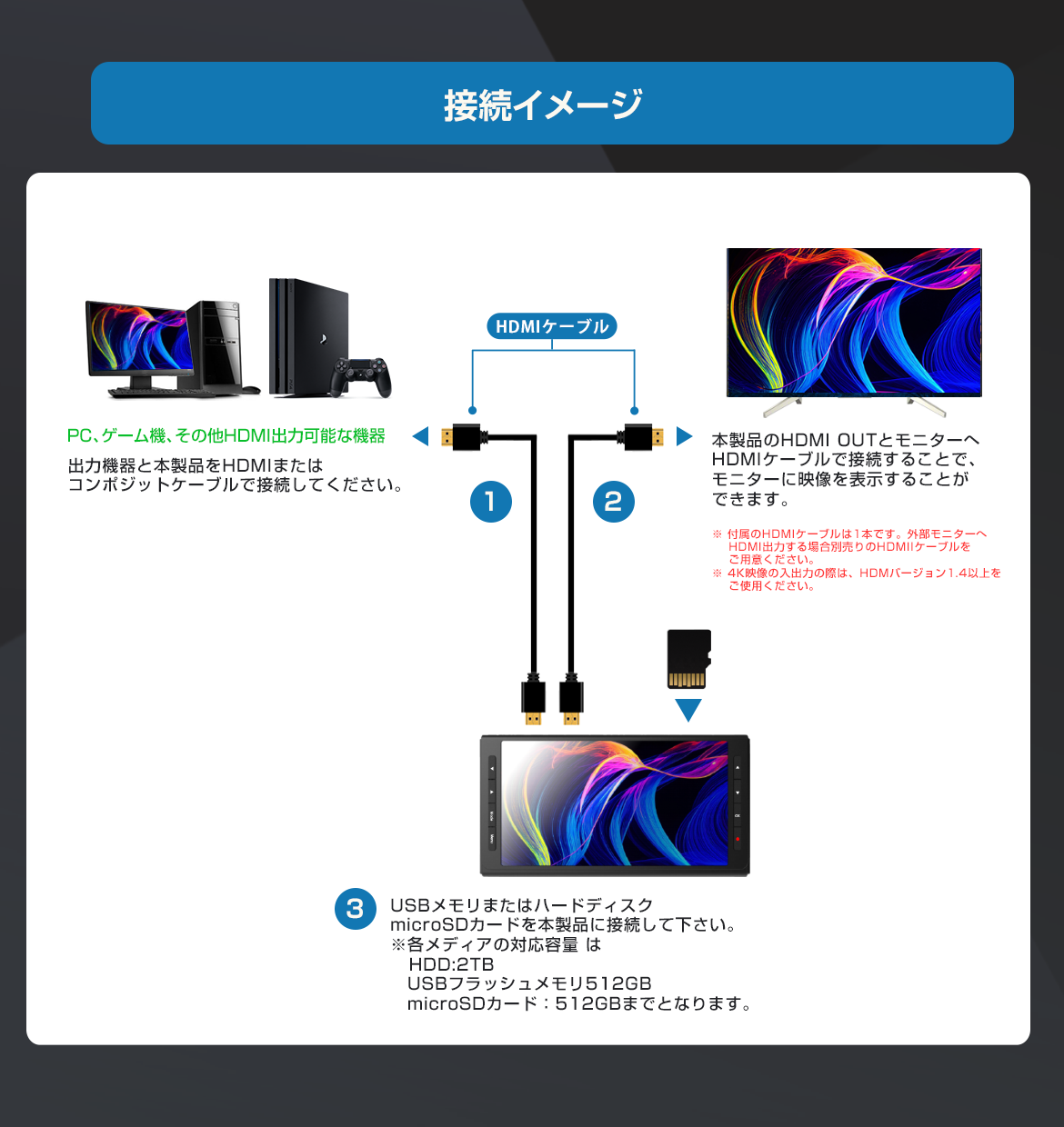 TMREC-4KMAX