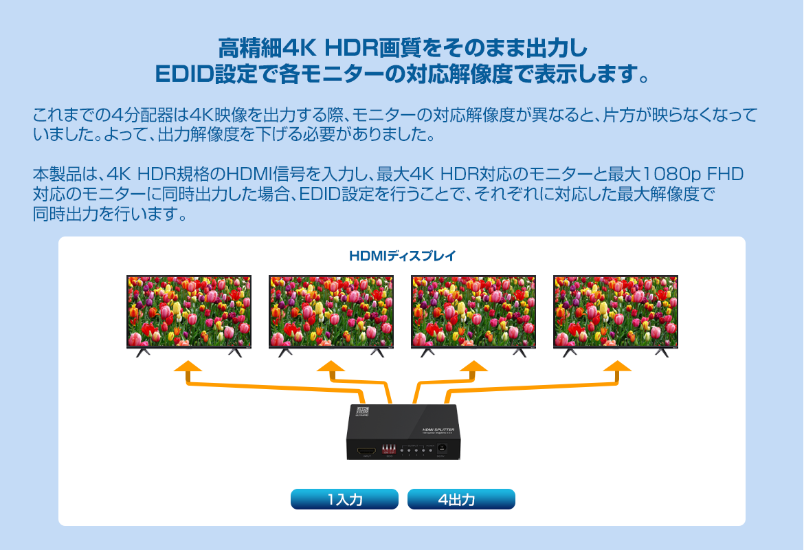 THDSP14D-4K60S