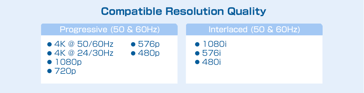 THDSP12X2-4K60S