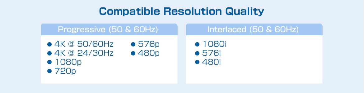 THDSP14D-4K60S