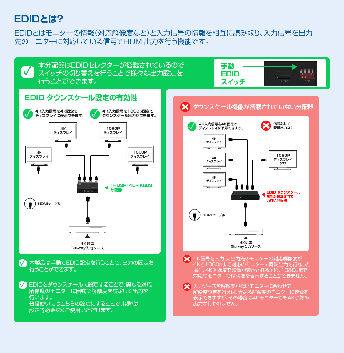 THDSP14D-4K60S