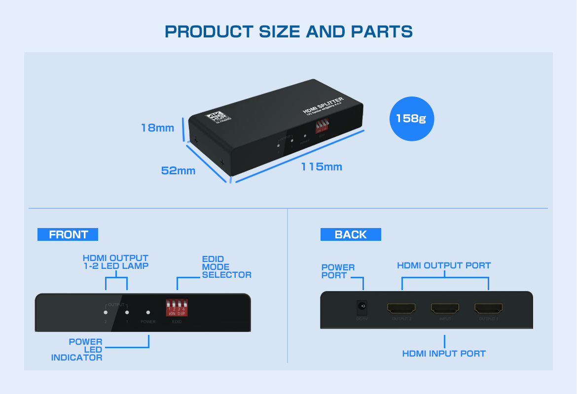 THDSP12X2-4K60S