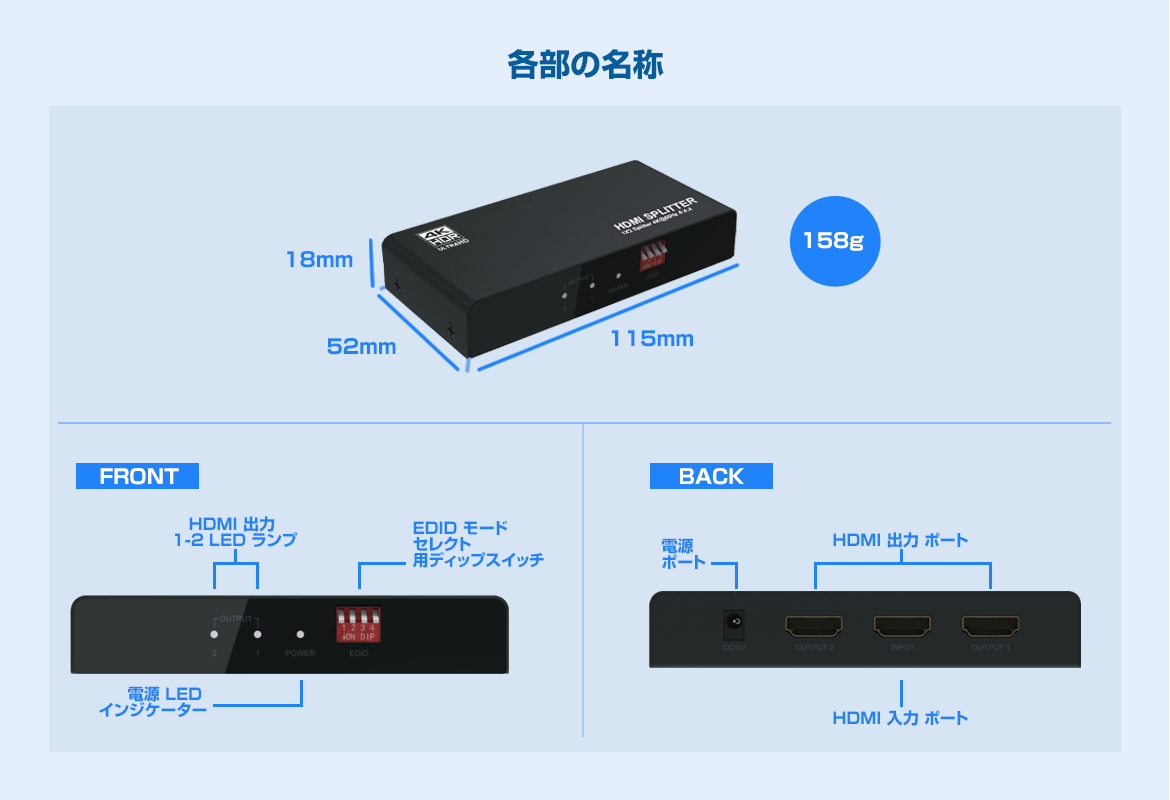 THDSP12X2-4K60S