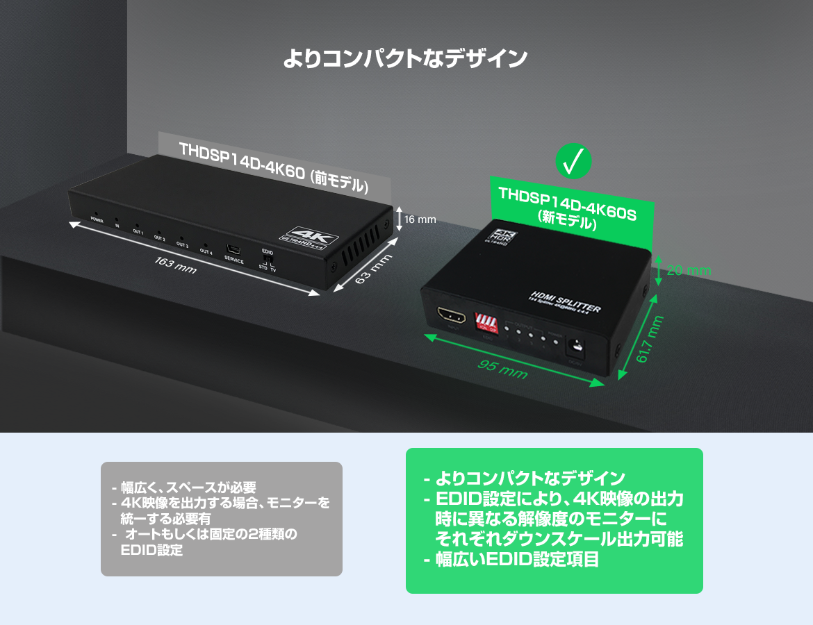 THDSP14D-4K60S
